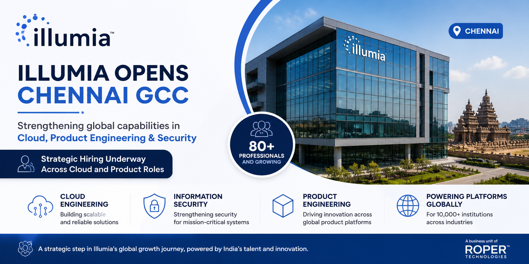 illumia chennai gcc