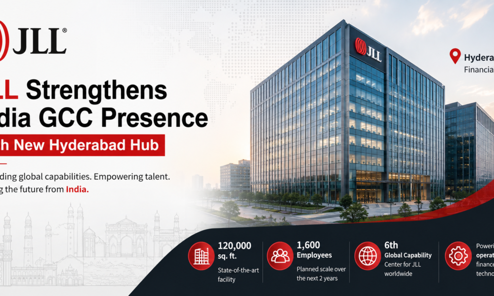 jll strengthens india gcc presence with new hyderabad