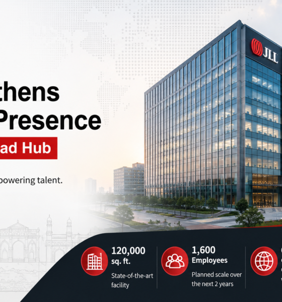 jll strengthens india gcc presence with new hyderabad