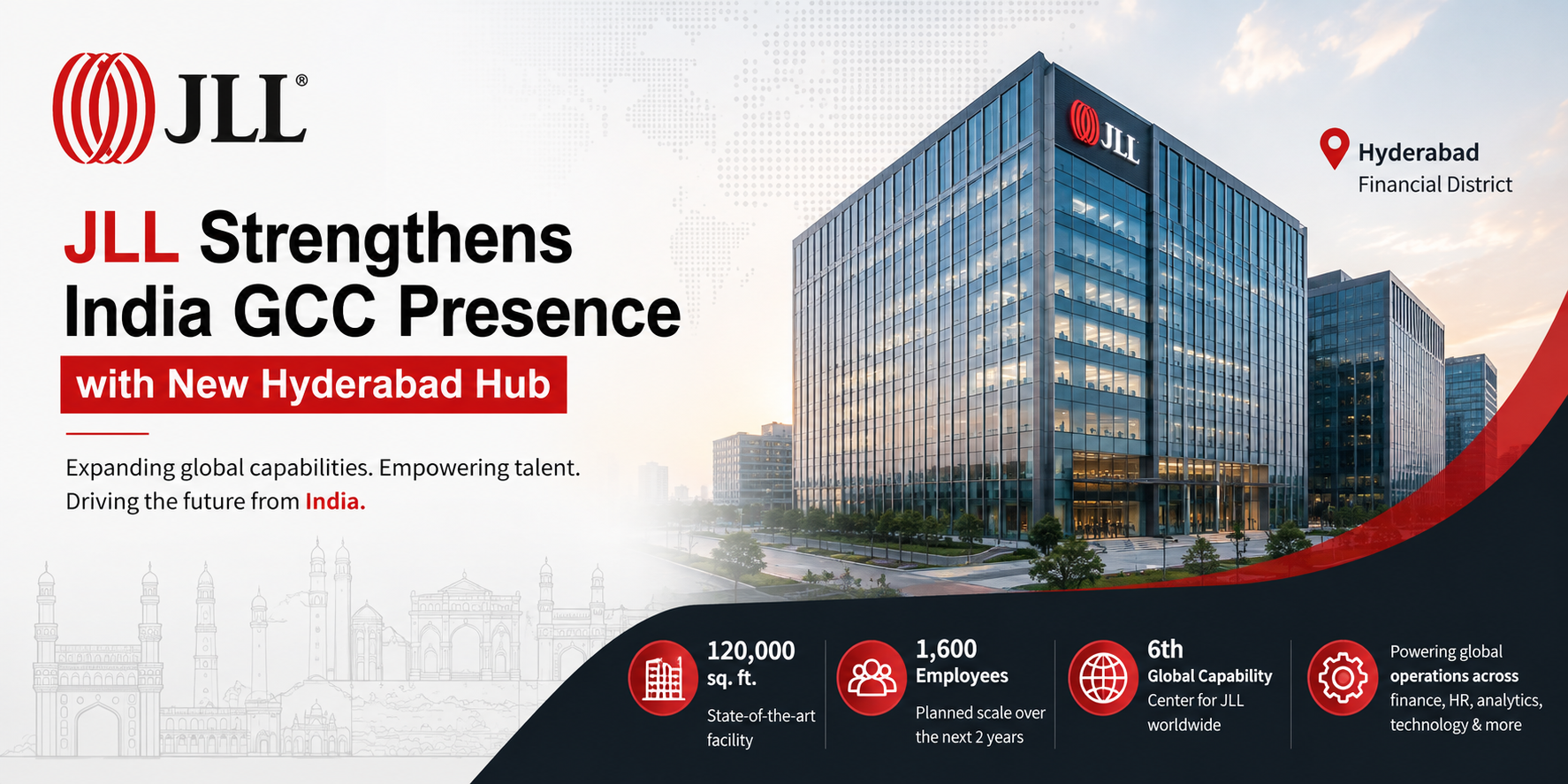 jll strengthens india gcc presence with new hyderabad