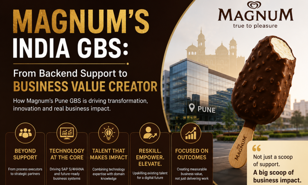 magnum’s india gbs